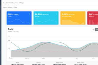 build a admin dashboard using react js next js