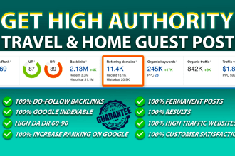 travel guest post high da guest post home guest post