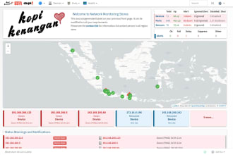 do setup installasion network monitoring with observium on remote