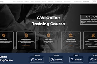 do e commerce website responsive ux ux design and development using woocommerce