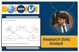 help in moderation mediation analysis using jamovi and spss