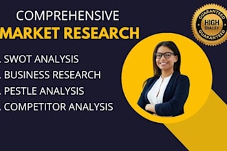 do business research, market research, competitor analysis, and swot analysis