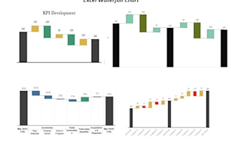 create impressive dynamic flexible excel waterfall chart