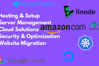 dockerize, deploy, configure, and manage your cloud server with devops skills