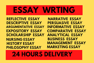 proofread and edit papers in apa, mla and chicago citation within 12 hours