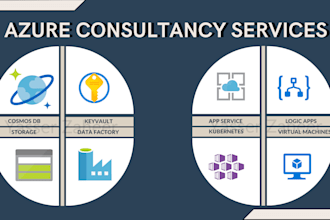 do azure consultancy and automation services