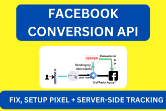 fix, setup facebook pixel and conversion API