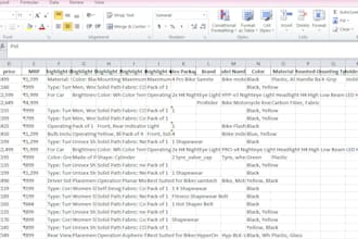 webscraping amazon, flipkart, shopify, any website