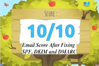 setup spf, dkim, dmarc and bimi for better email delivery