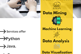 build data driven custom saas applications with react,  django