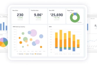 develop material ui, react bootstrap admin dashboard
