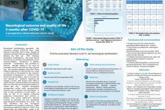 make an academic medical, and scientific poster