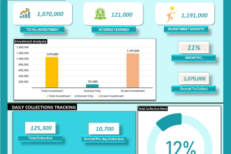 be your excel formulas, dashboards, macros, and vba guru