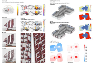 do an environmental analysis, modeling and optimization