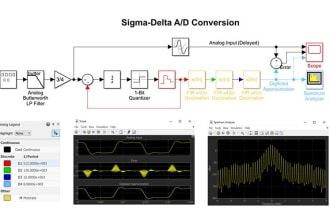 do automotive reports, matlab and simulink projects