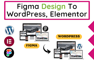 convert figma to wordpress, figma to elementor, figma design to wordpress
