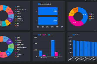 report with google datastudio integrating with mysql