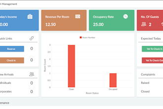 develop and modify applications in zoho creator