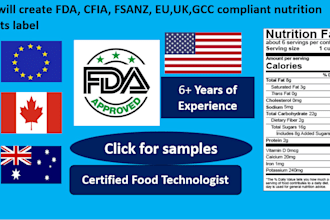create uk, fda, cfia, fsanz, gcc nutrition facts panel