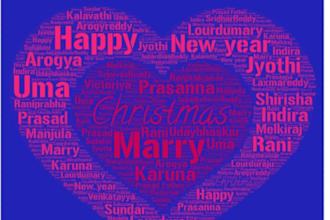 create an eye catching word cloud art for you