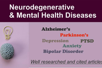 write brain health and mental health articles