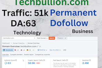 guest post on techbullion and bignewsnetwork