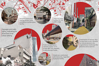 design creative architectural presentation boards