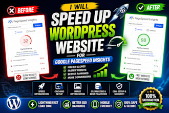 speed up wordpress website for google pagespeed insights