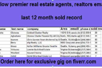 collect zillow active real estate agents realtors emails lists
