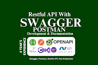develop and document your restful API with swagger, postman, or slate