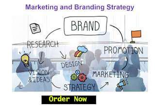 build marketing and branding strategy for your brand