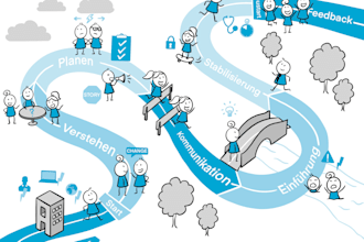 create minimalistic process visualisation