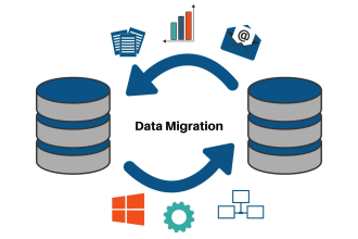 migrate or clone or move your wordpress and php site