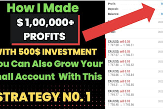 teach forex number game strategy