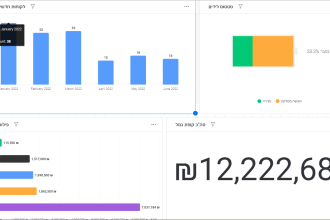 set up monday CRM for deals and client management in 7 days