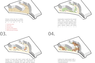 create big style 3d process diagrams for your project