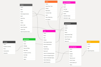 design a scalable airtable crm for your business