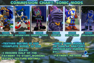 mods for only sonic games, model import and retextures