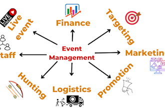 be your virtual event manager for zoom and youtube, manage and host event