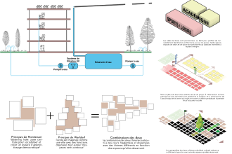 illustrate professional architecture concept diagrams