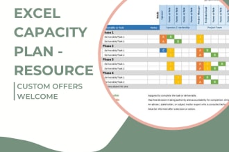 create a contact centre capacity plan