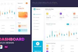 make ux ui design for CRM dashboard and saas software and web app