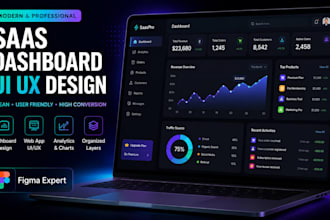 design saas dashboard and web app UI in figma