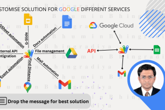 automate spreadsheets, drive, calendar using apps script