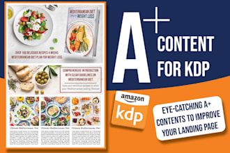 create stunning a plus content for your books on amazon KDP
