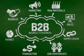 build b2b linkedin lead generation targeted business prospect contact email list