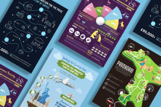 do modern infographic, graphs, flow diagram, roadmap or timeline