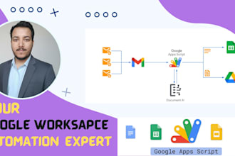 automate google sheet, form, gmail, calendar, report, template with apps script