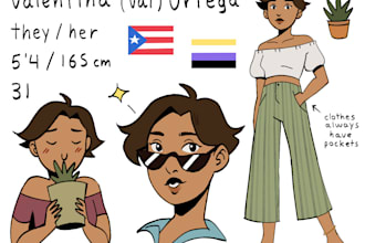 make a reference sheet for your original character