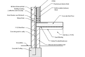 take your architectural demands